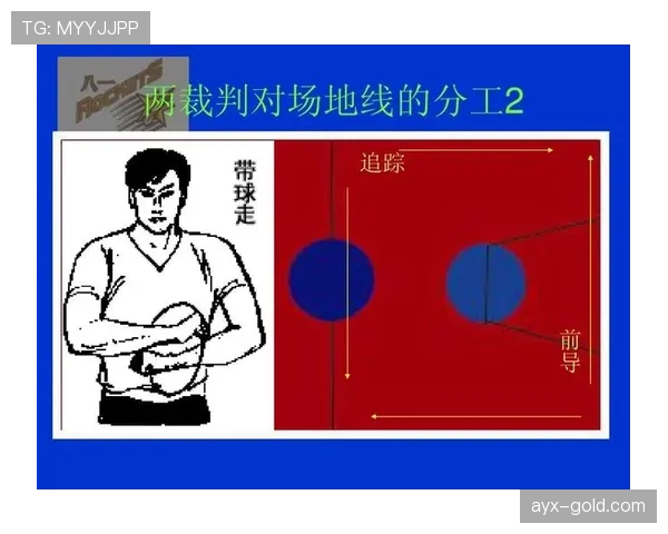 篮球规则中推人犯规的具体定义与判定标准