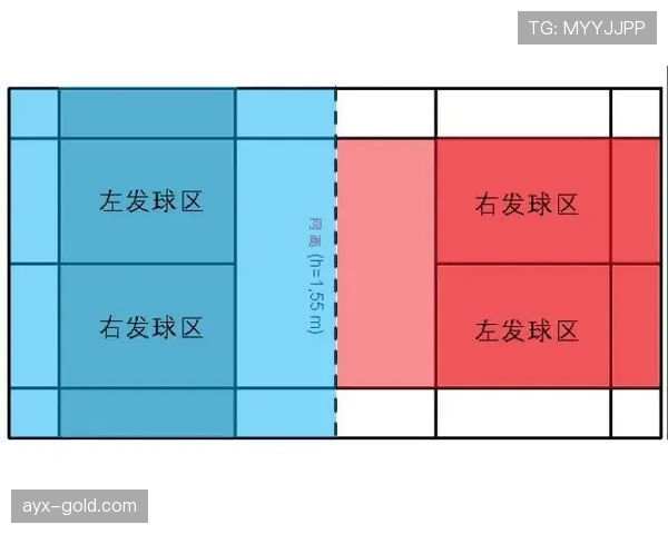 越位进球判罚为何常引发争议？细看规则边界解析