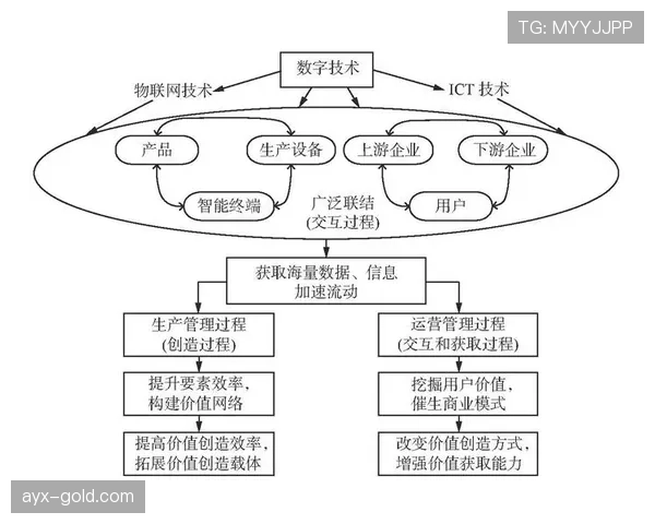 维尔茨与梅西的节奏掌控与进攻视野：技术机制、决策逻辑与实战上限对比