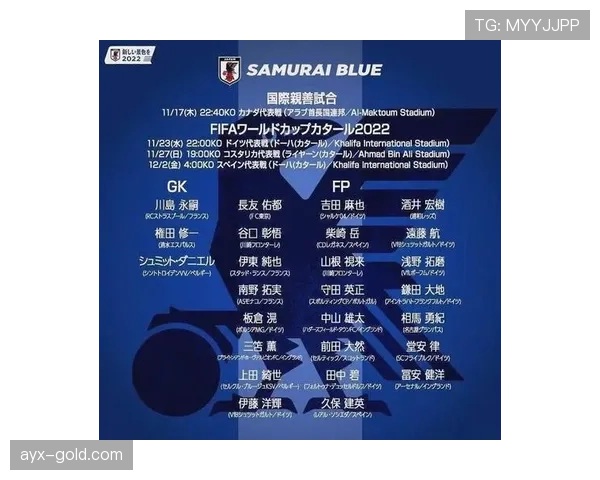 日本世界杯哪些位置已经接近世界级