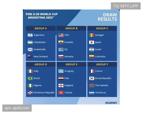 2026世界杯和2022世界杯小组第三规则区别