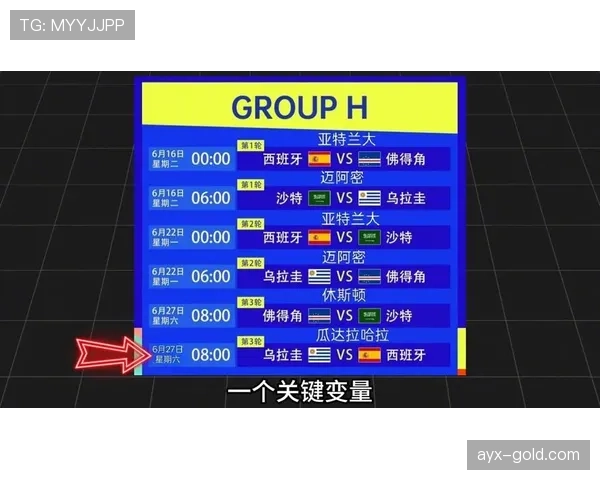 世界杯H组积分榜预测